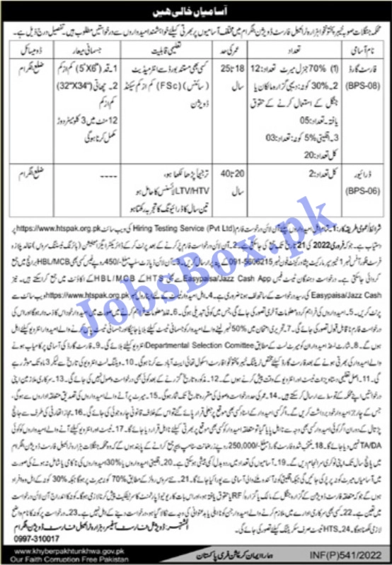 Hazara Tribal Forest Division Battagram Jobs Via Hts