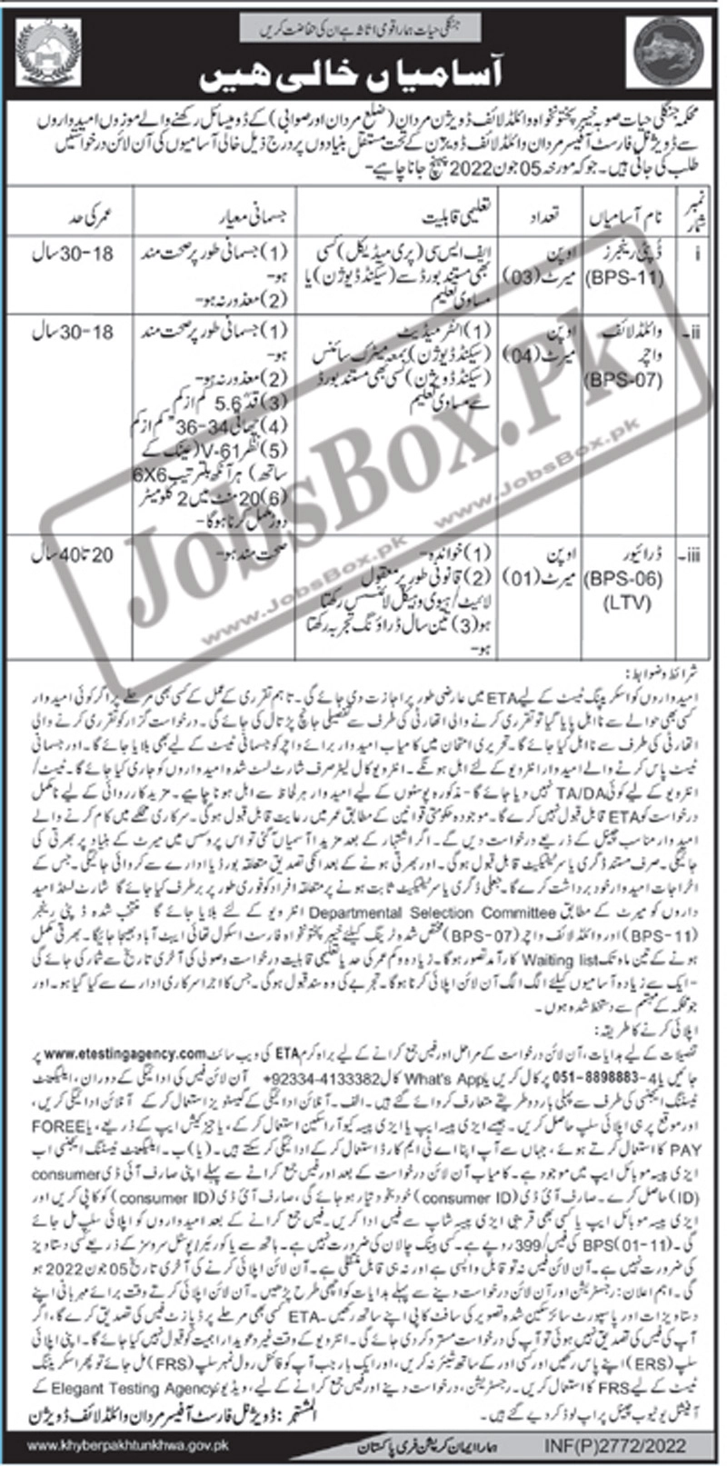 Wildlife Department Kpk Mardan Division Jobs