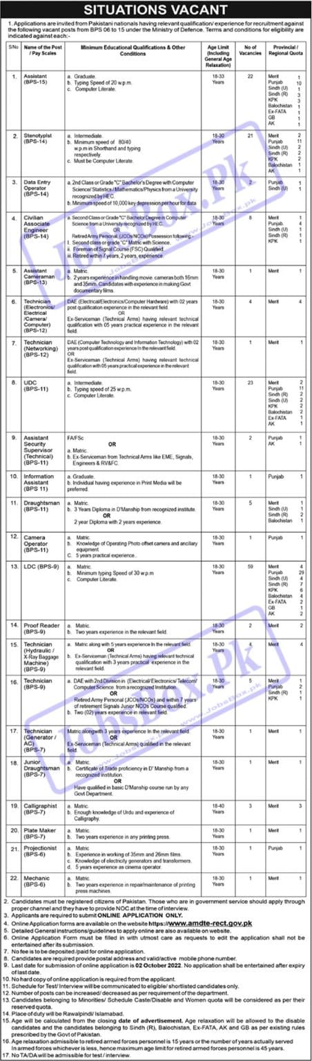 New Government Vacancies In Mod Ministry Of Defence Jobs Apply