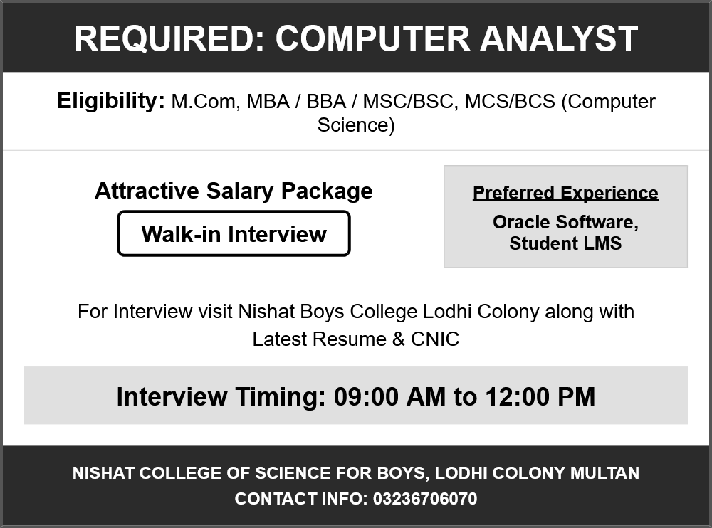 Nishat College of Science for Boys, Multan Jobs 2026 Advertisement