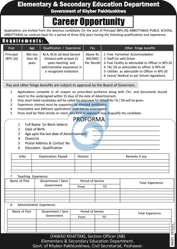 Abbottabad Public School Jobs 2021 Latest Recruitment