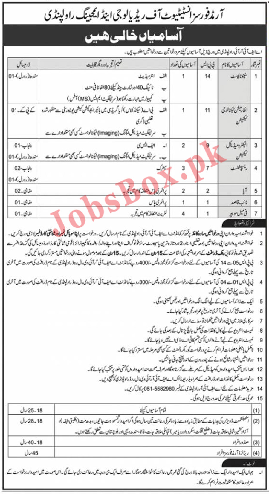 Armed Forces Institute Of Radiology & Imaging Rawalpindi Jobs 2021