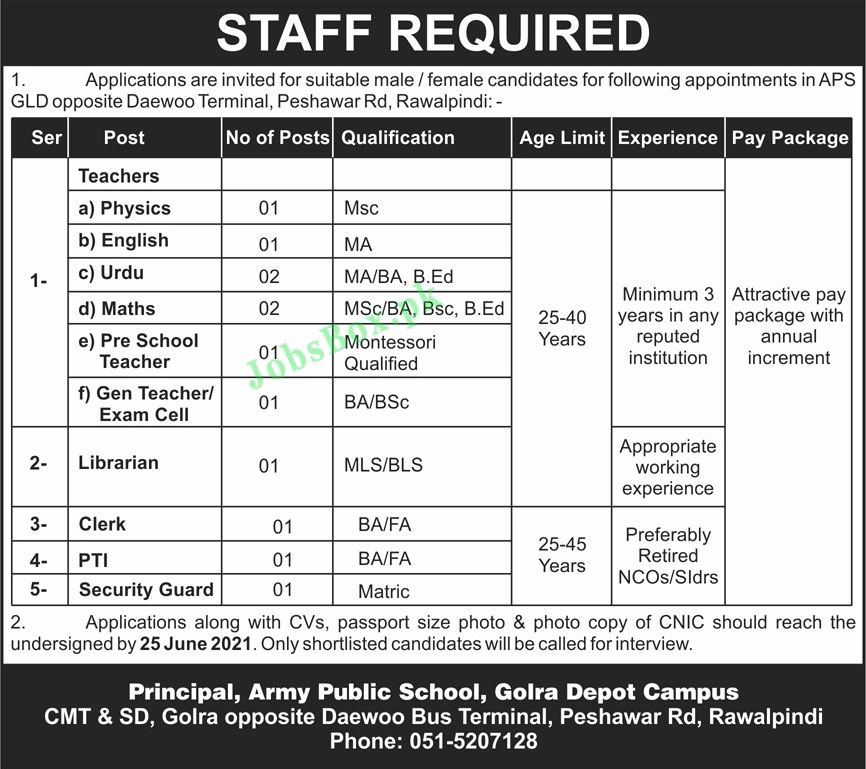 Army Public School Golra Depot Campus Rawalpindi Jobs APS 2021