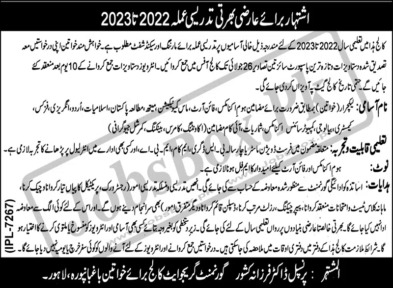 Government Graduate College for Women Lahore Jobs 2022