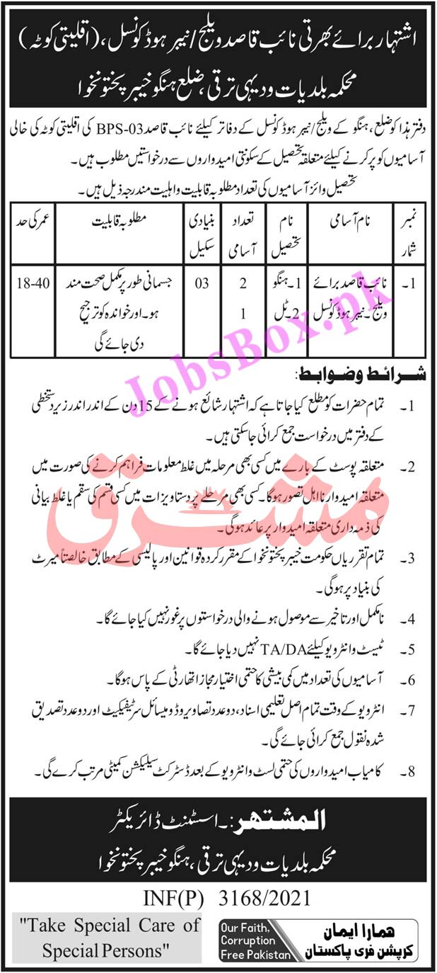 Hangu New Jobs