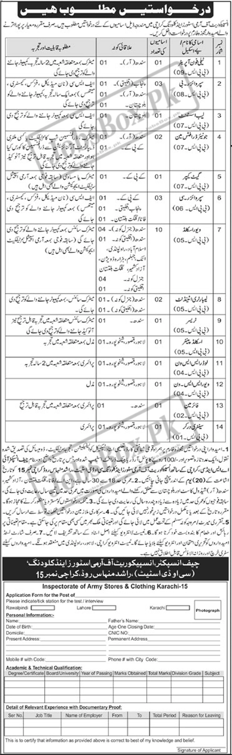 Inspectorate of Army Stores & Clothing Karachi Jobs 2022