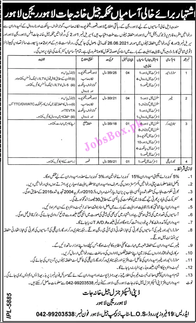 Prison Department/Jail Khana Jat Lahore Region Jobs 2021