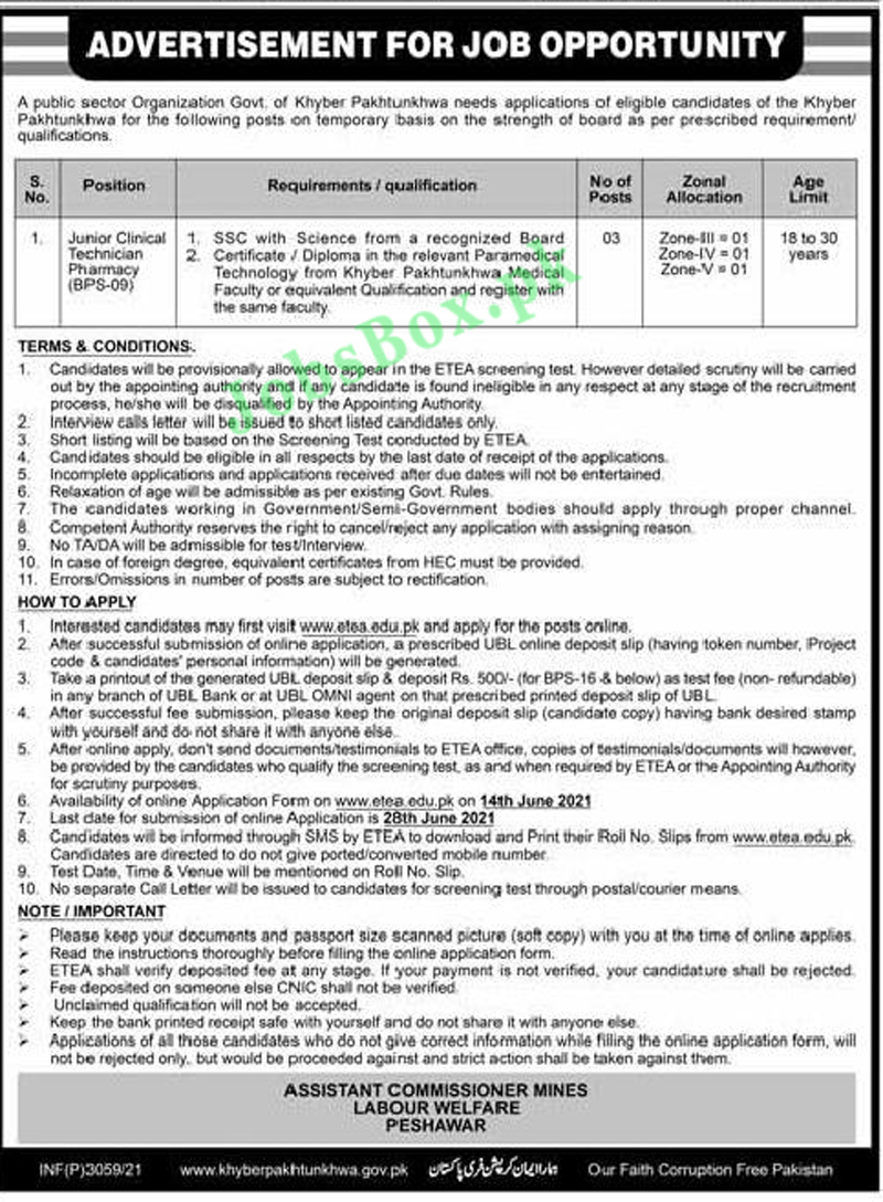 Khyber Pakhtunkhwa Government Jobs 2021