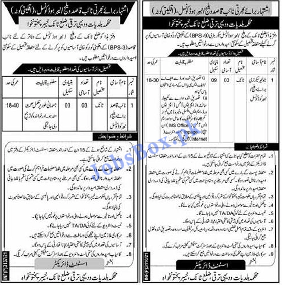 Latest Jobs for Secretary and Naib Qasid in KPK
