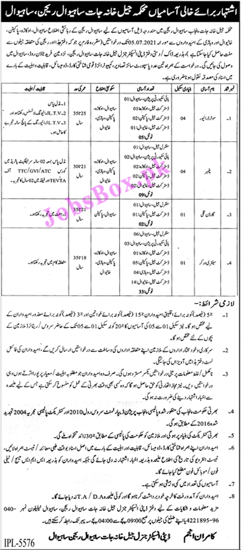 Prison Department Punjab Jobs 2021 - Jail Khana Jat Sahiwal Region Jobs