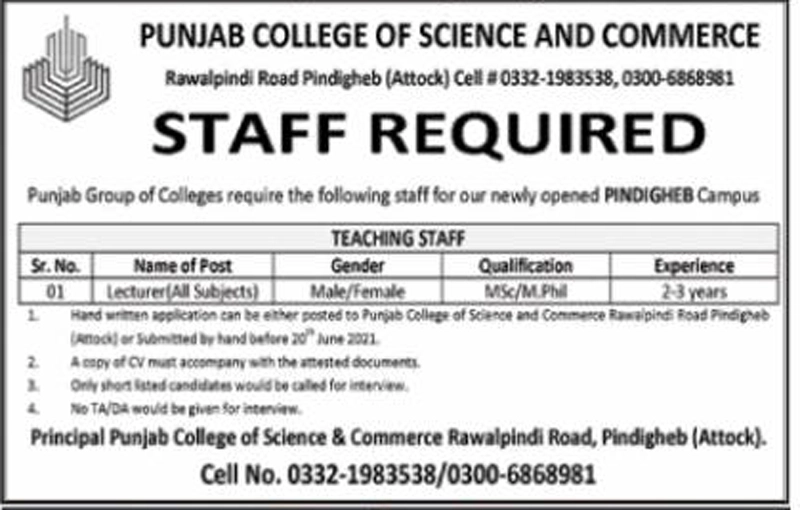 Punjab College of Science & Commerce Attock Jobs 2021
