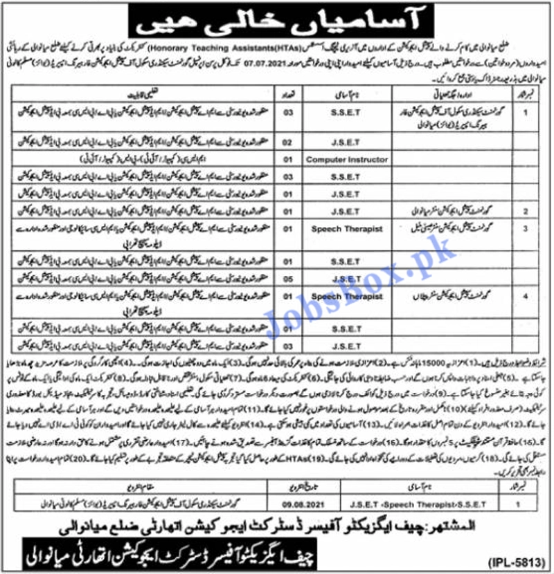 Special Education Department Mianwali Jobs 2021