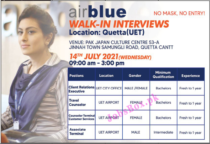 Airblue Quetta Jobs 2021 - Male & Female Staff Required