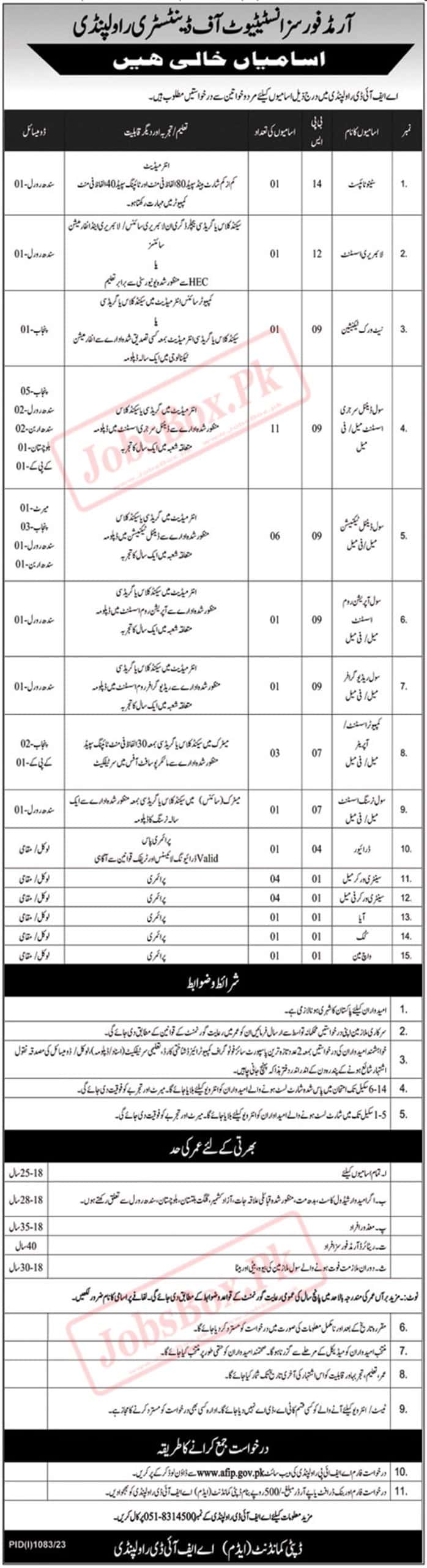 Armed Forces Institute of Dentistry AFID Jobs 2023