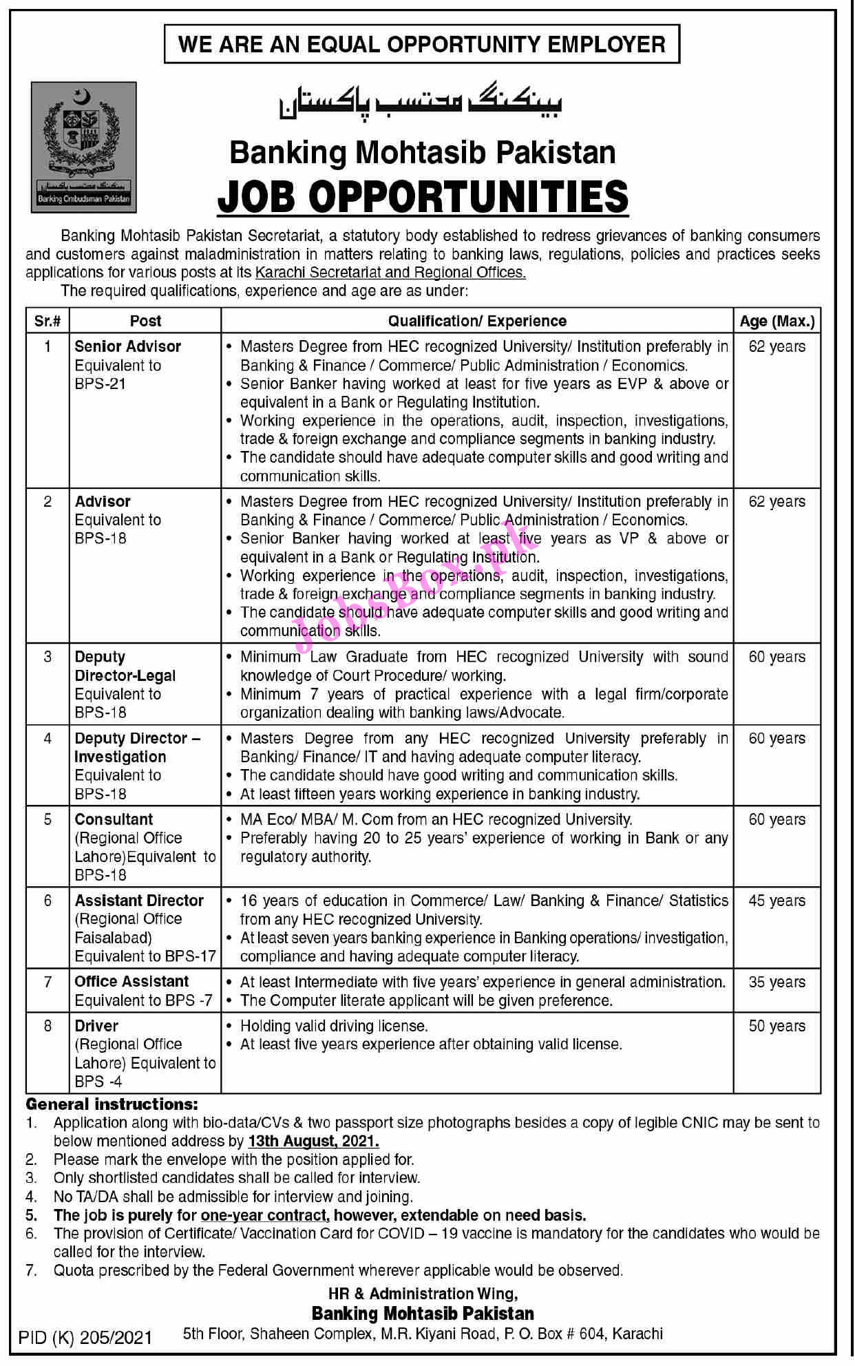 banking-ombudsman-pakistan-jobs-2021-latest-recruitment