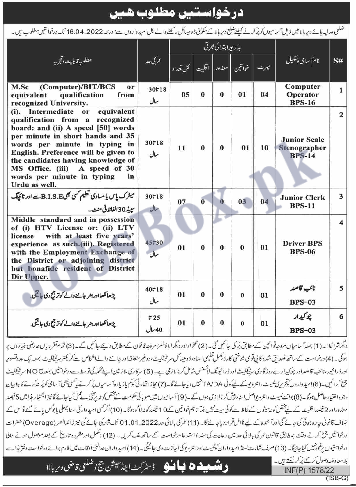 District and Session Courts Dir Upper Jobs 2022 Application Form
