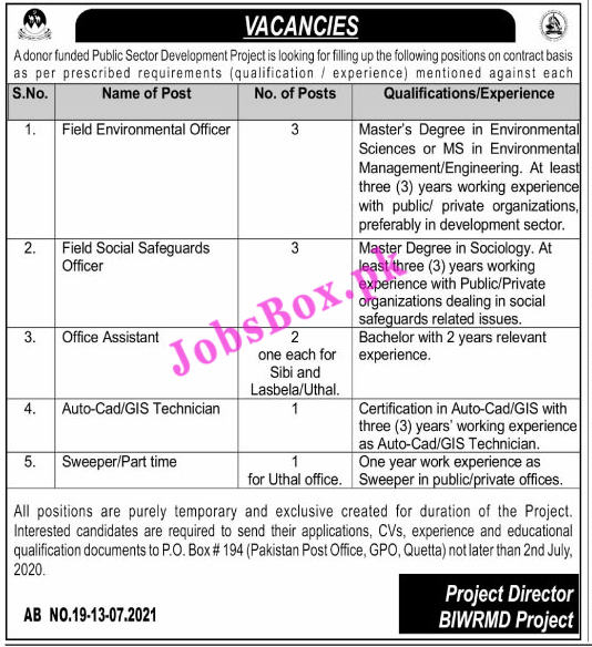 PO Box 194 Quetta Jobs 2021 - Public Sector Development Project
