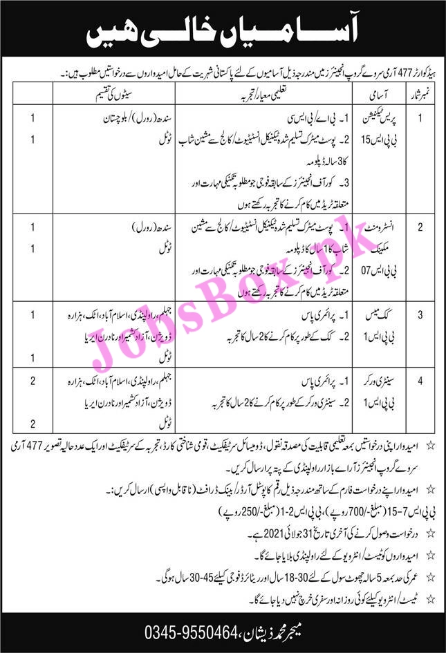 Pak Army Jobs in 477 Army Survey Group 