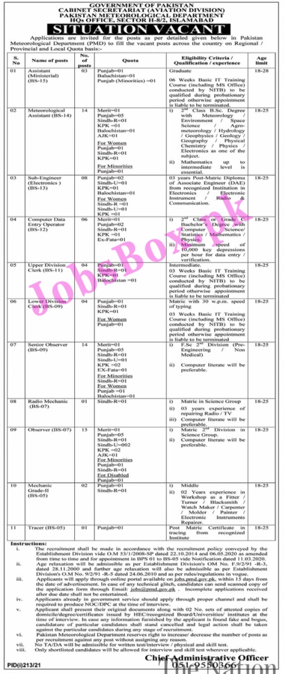 Pakistan Meteorological Department PMD Jobs 2021 - Cabinet Secretariat