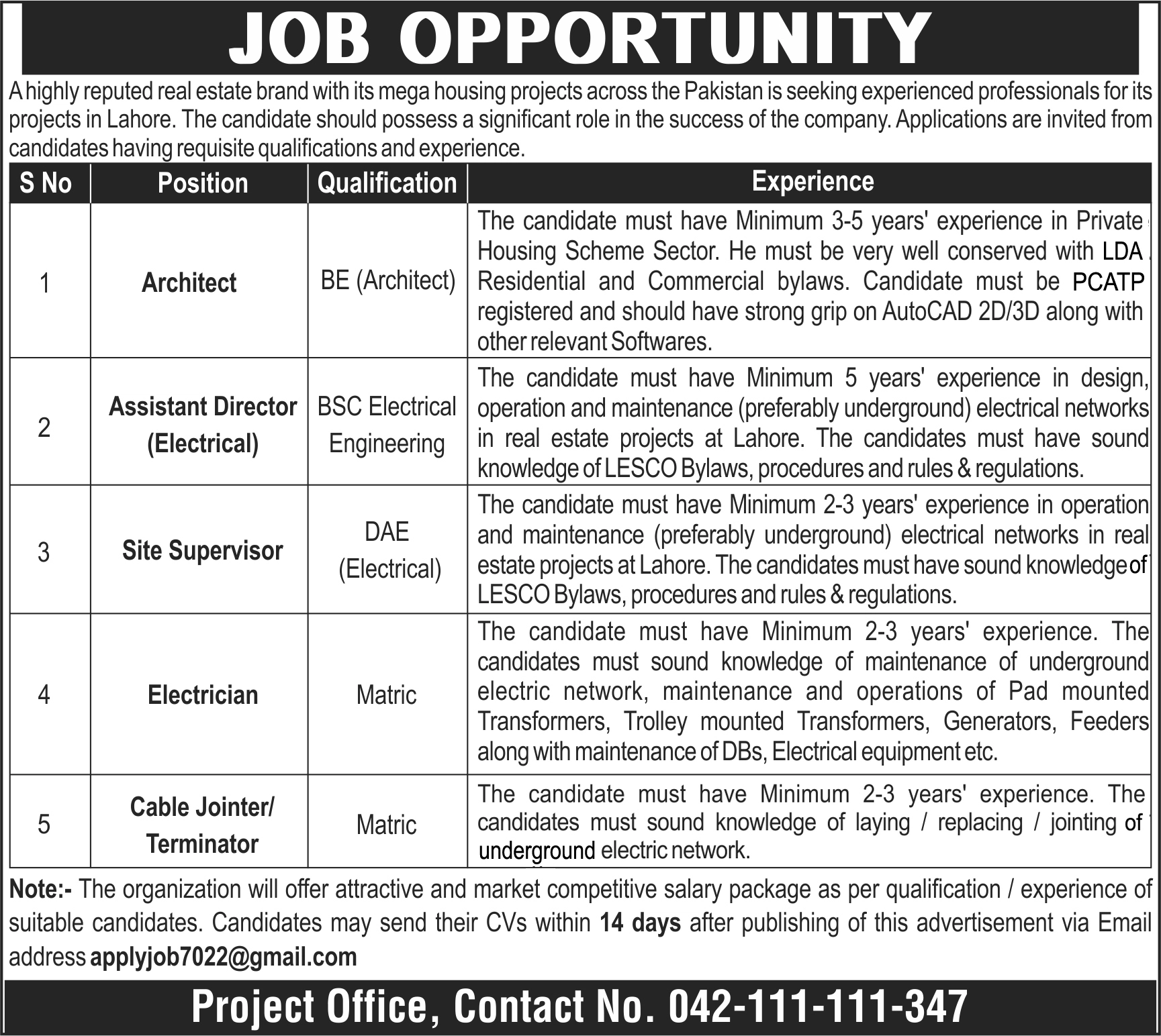 Public Sector Organization Lahore Jobs 2021 - Real Estate Brand Jobs