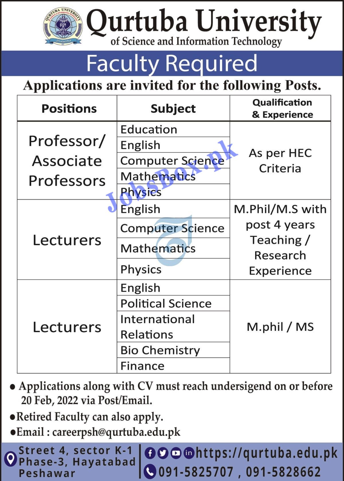 Qurtuba University Peshawar Campus Jobs 2022