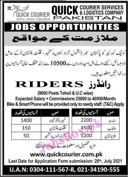 Riders Jobs 2021