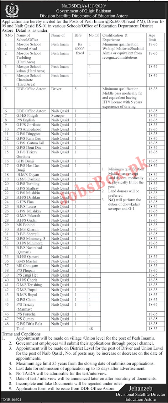 Directorate of Education Gilgit Baltistan Jobs 2021