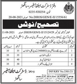 District Health Officer Sanghar Jobs 2021