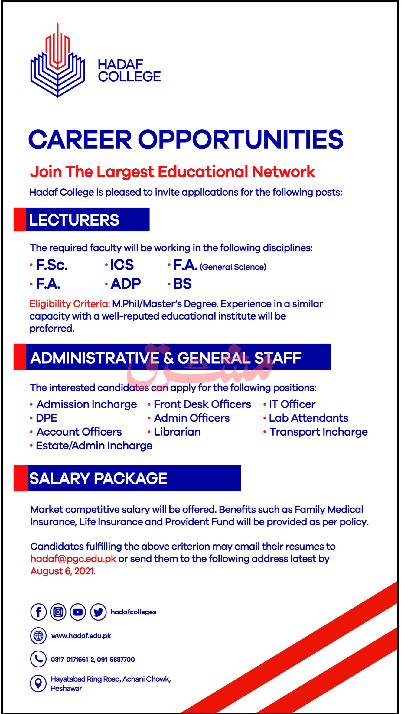 Hadaf College Peshawar Jobs 2021 - www.hadaf.edu.pk