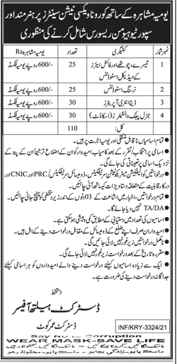 Health Department Umerkot Jobs 2021