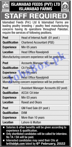 Islamabad Feeds Private Limited Jobs 2022