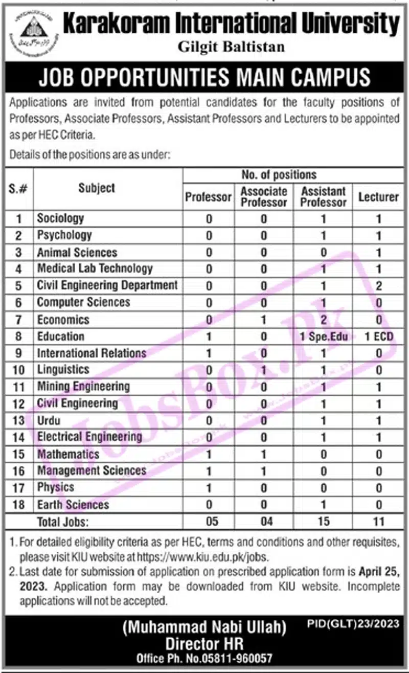 Karakoram International University KIU Gilgit Jobs 2023