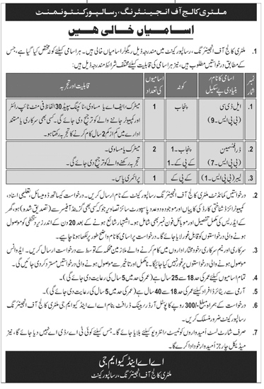 Military College of Engineering Risalpur Cantt Jobs 2021 Latest