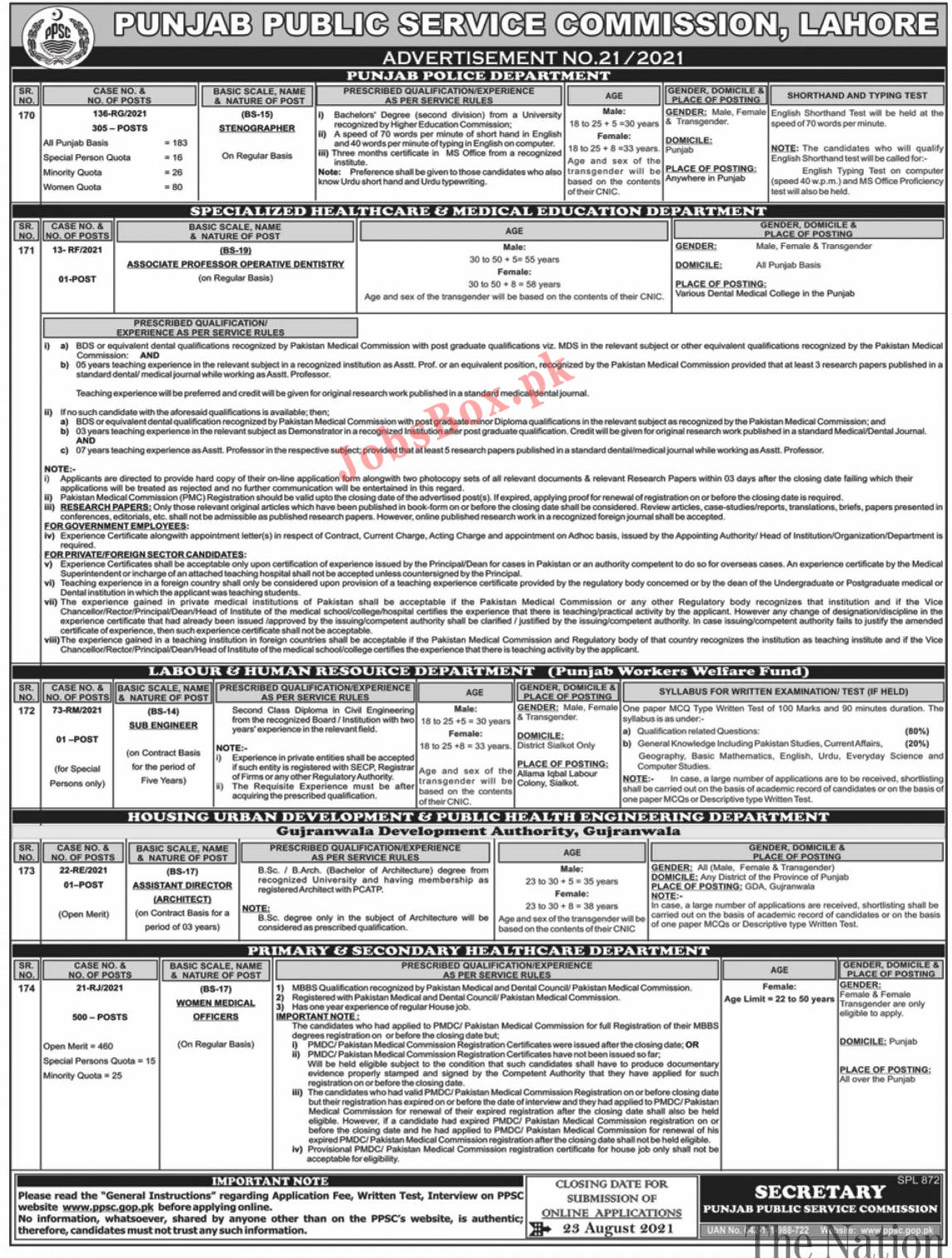 PPSC Punjab Punjab Police Jobs 2021 - PPSC Stenographers Jobs - Ppsc.gop.pk