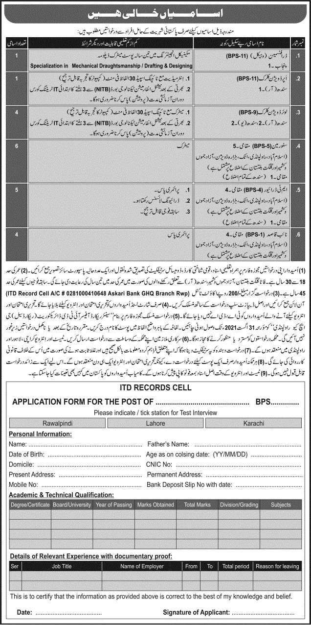 Pakistan Army ITD Records Cell Rawalpindi Jobs 2021