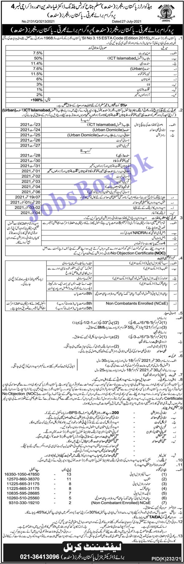 Pakistan Rangers Sindh Jobs 2021 for Sub Inspector, Sipahi, Clerk & Class IV