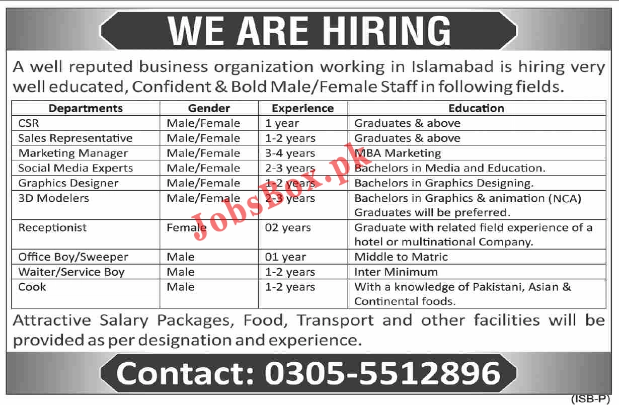 Private Business Organization Islamabad Jobs 2021
