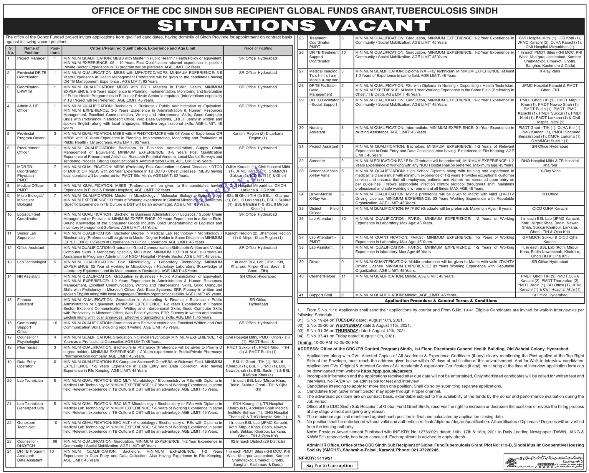 Provincial TB Control Program PTP Sindh Jobs 2021 - www.ptp.gos.pk