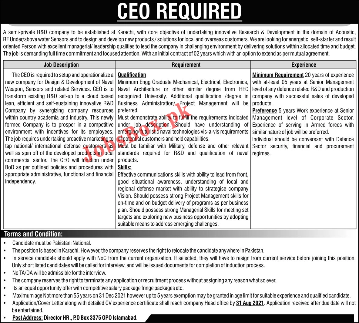 Research and Development Company Karachi Jobs 2021