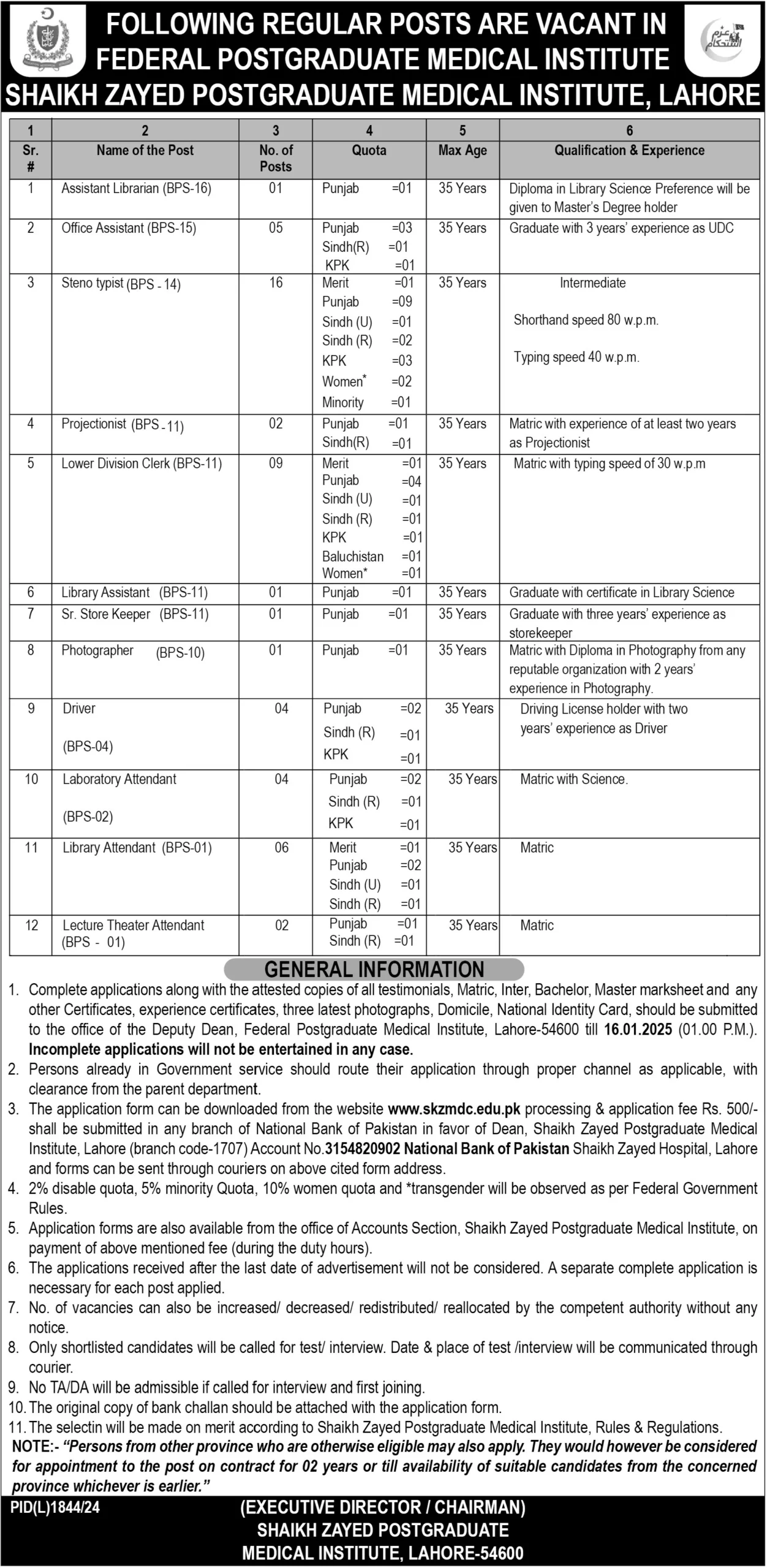 Job Opportunities at Shaikh Zayed Postgraduate Medical Institute