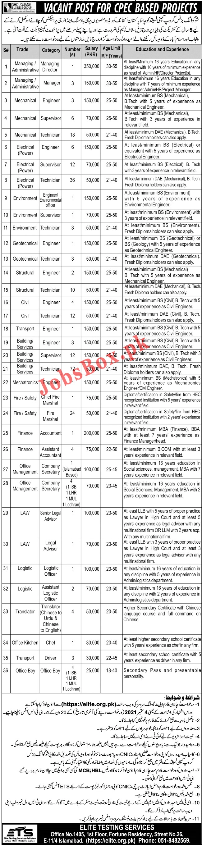 Shouguang Business Group Company Jobs 2021 - CPEC Project Jobs via ETS
