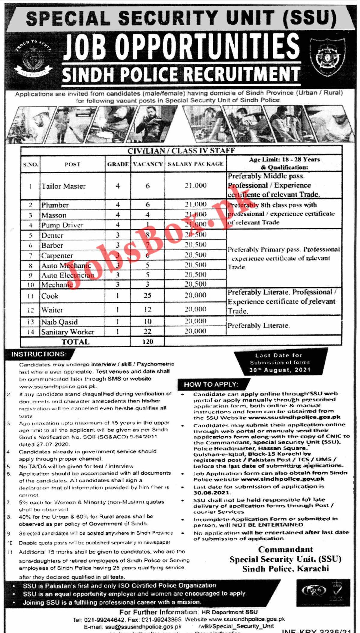 Special Security Unit SSU Sindh Police Jobs 2021 -Application Form