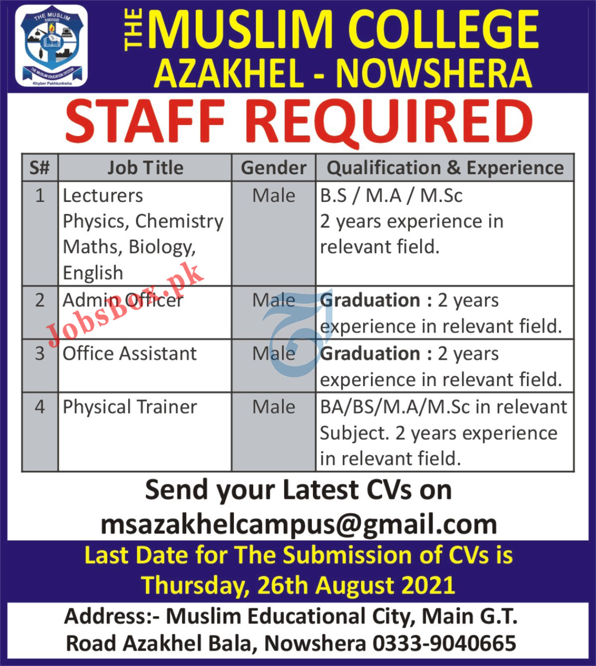 The Muslim College Azakhel Nowshera Jobs 2021