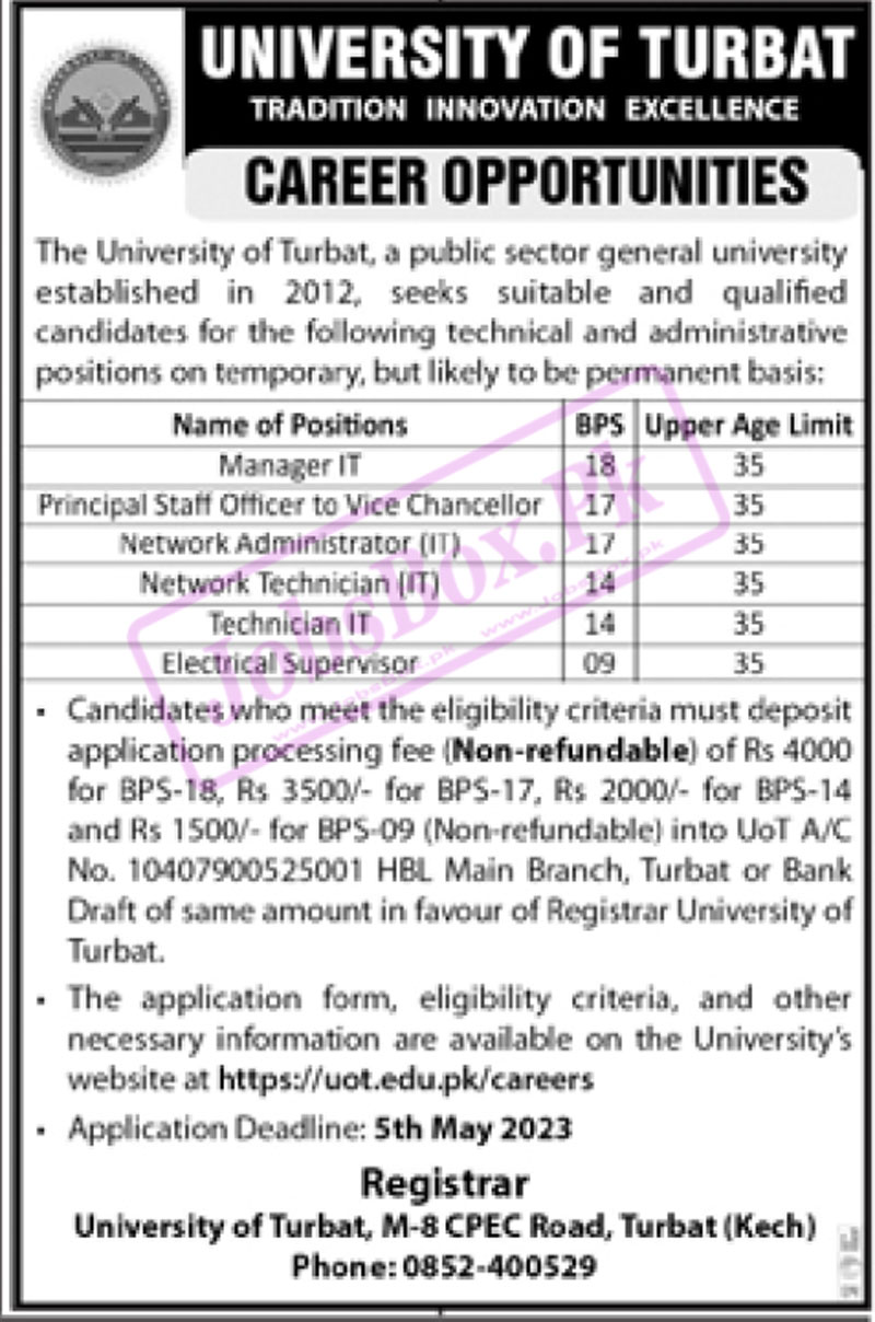 University of Turbat UOT Jobs 2023 - Application Form via www.uot.edu.pk