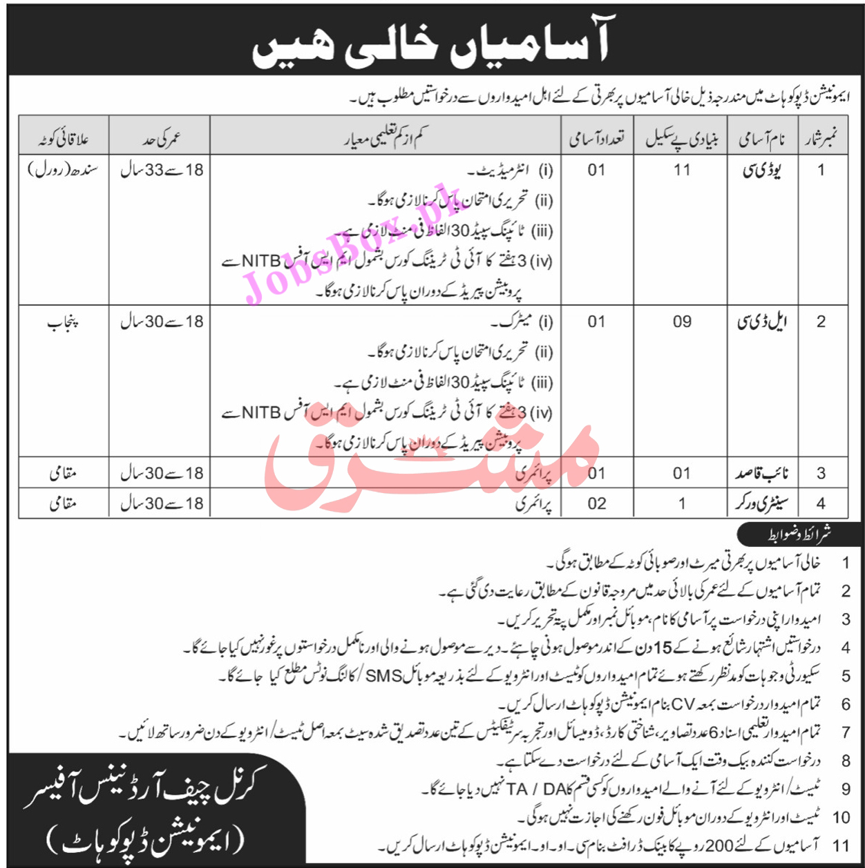 Army Ammunition Depot Kohat Jobs 2021