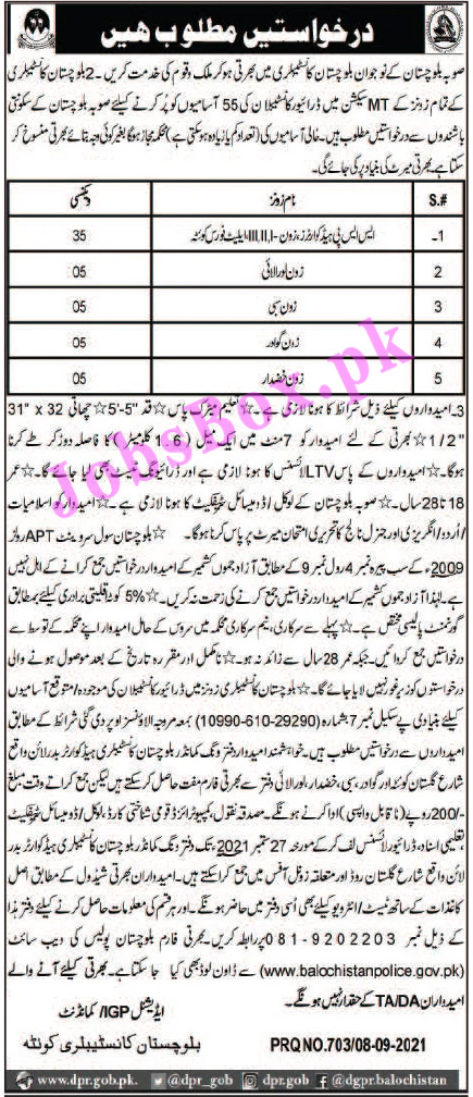 Balochistan Police Constables Jobs 2021