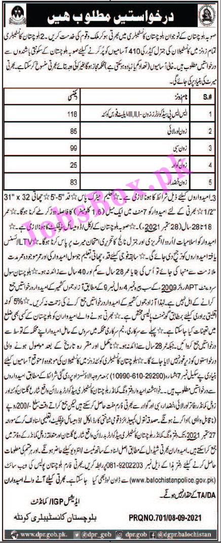 Balochistan Police Jobs 2021 - Balochistan Constabulary Jobs