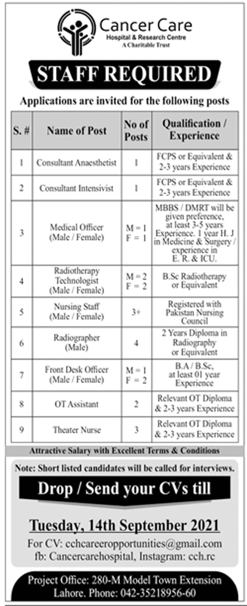 Cancer Care Hospital & Research Center Lahore Jobs 2021