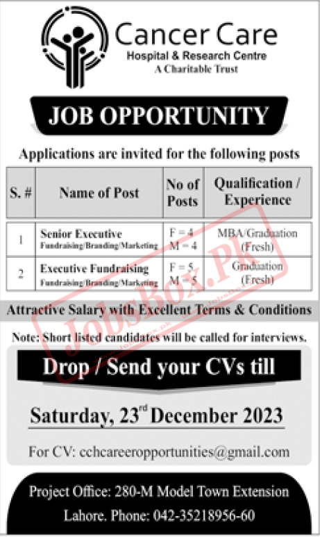 Cancer Care Hospital & Research Center Lahore Jobs 