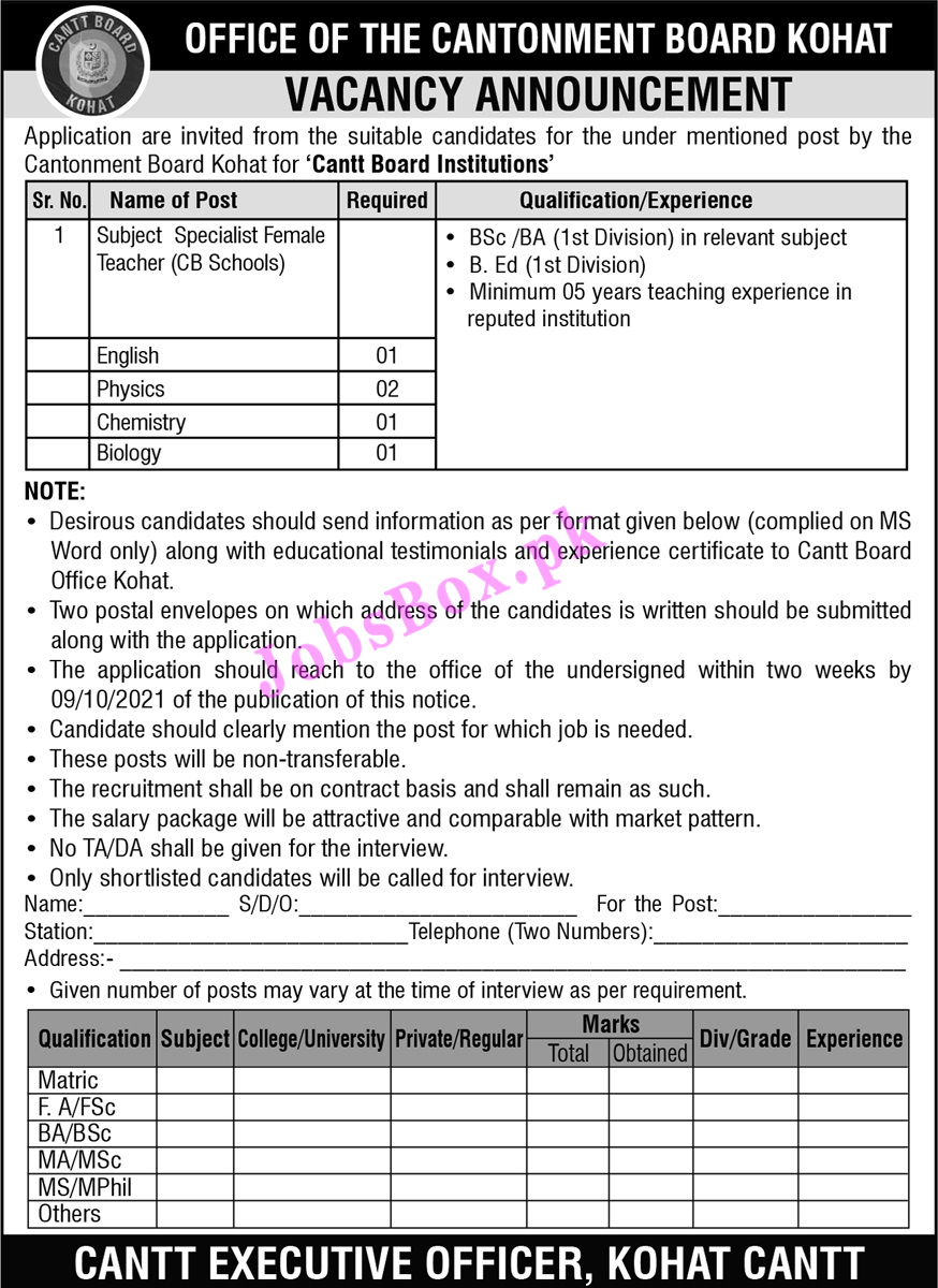 Cantonment Board Kohat Institutions Jobs 2021